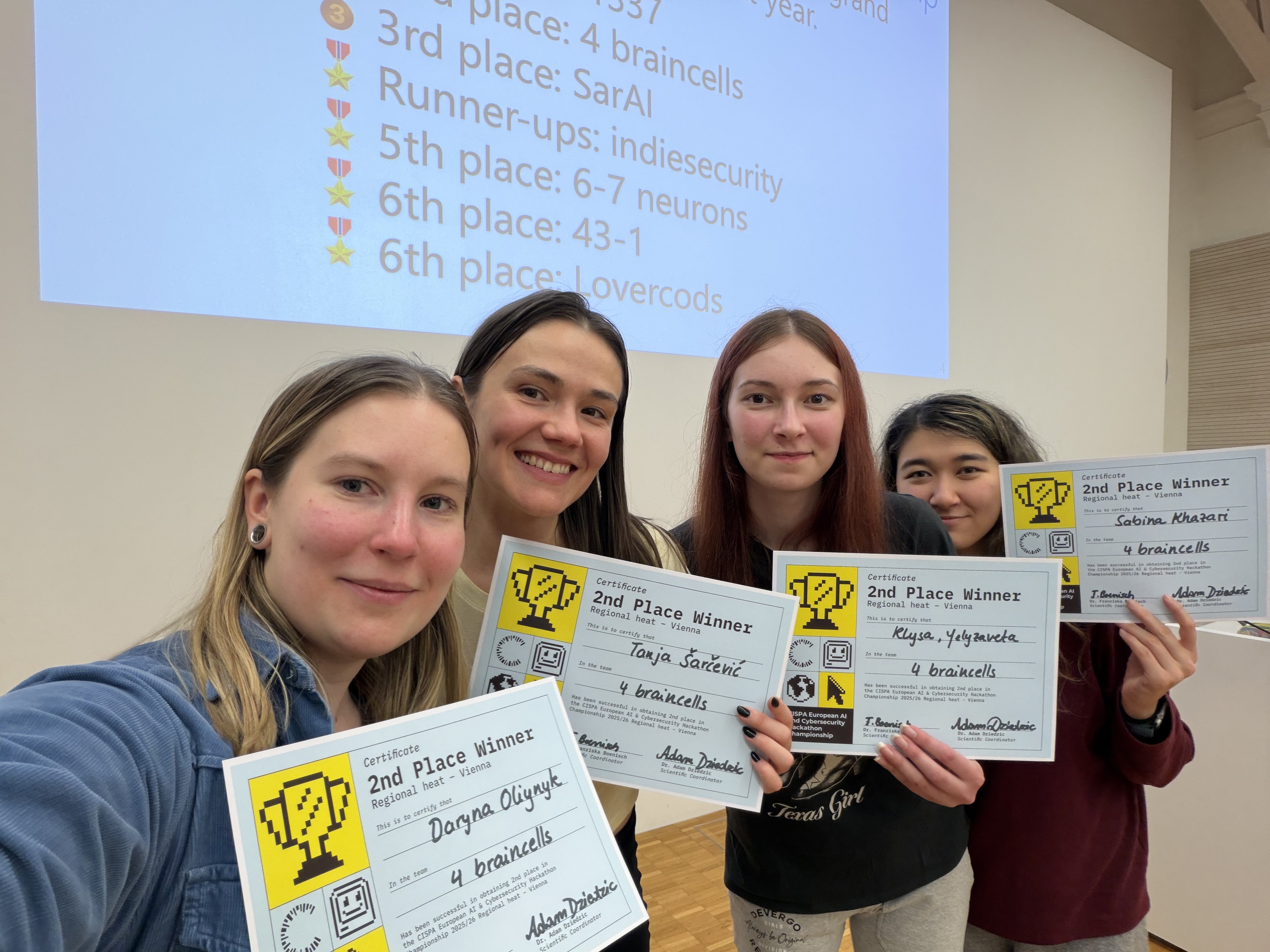 Our team with certificates at the European Cybersecurity and AI Hackathon Championship